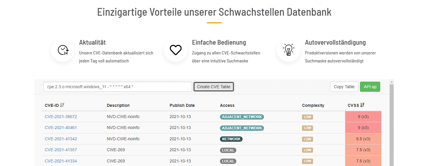 Vulnerability database published 2 2021 10 29 17 07 23 Clipboard