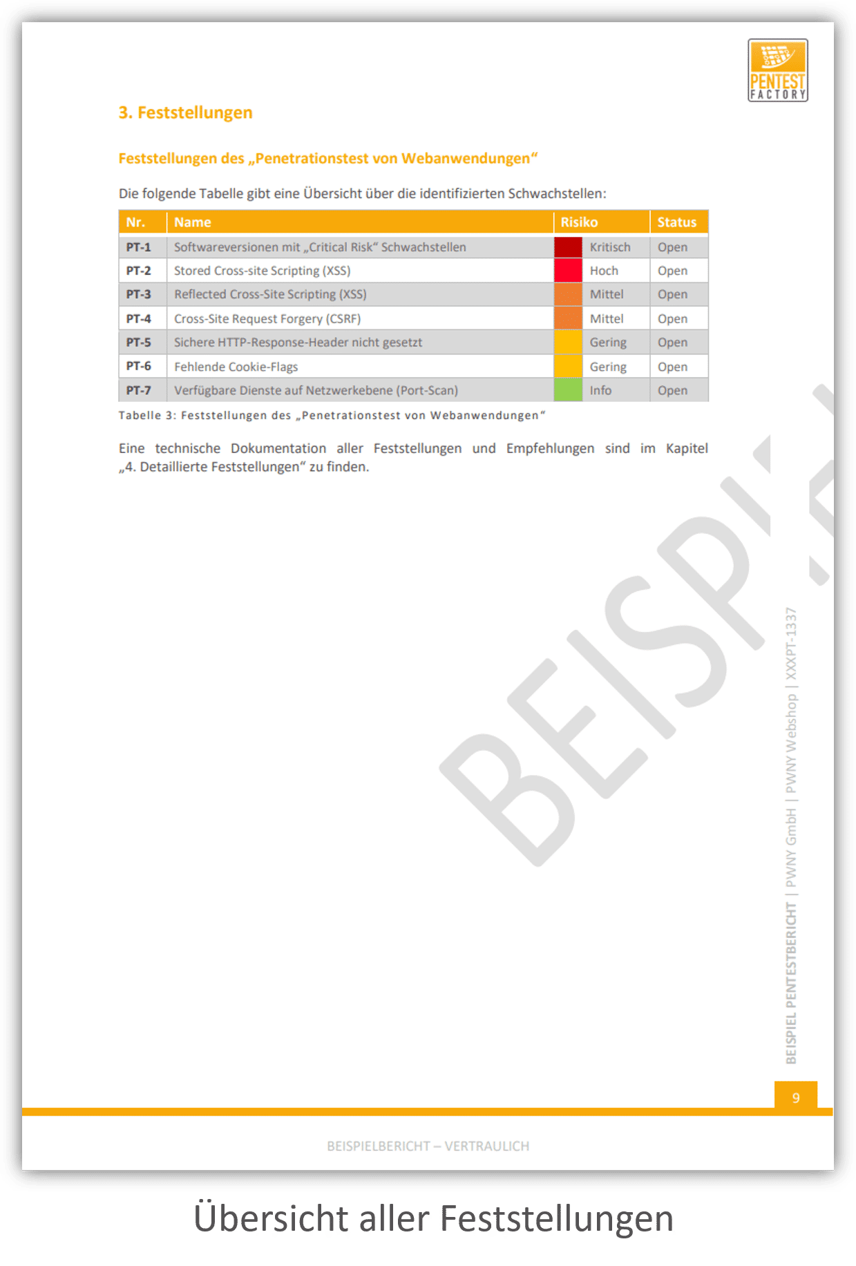 Vulnerability Overview