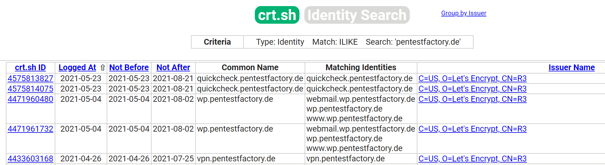 certsh 1