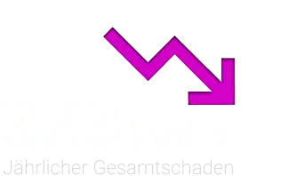damage 3